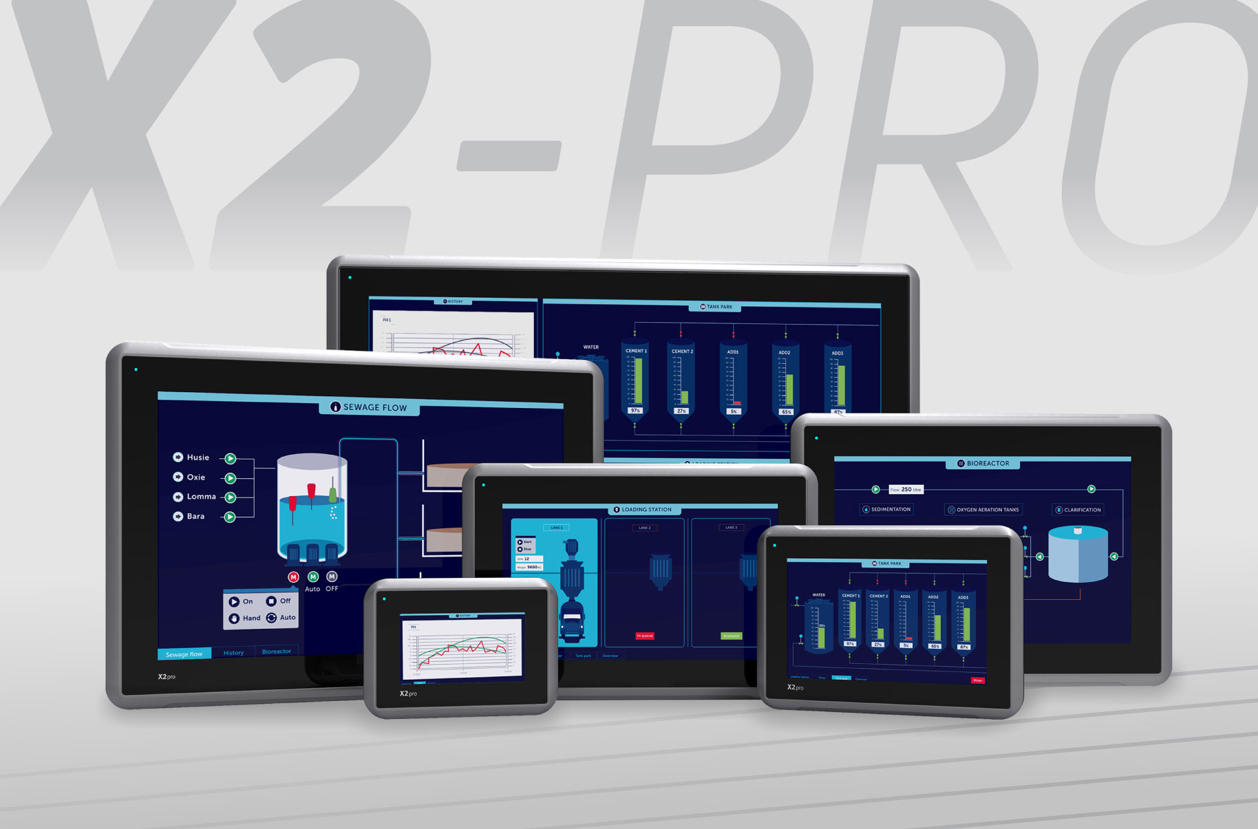 High performance for large-scale applications with the X2-PRO line